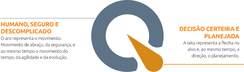 logoquemsomos